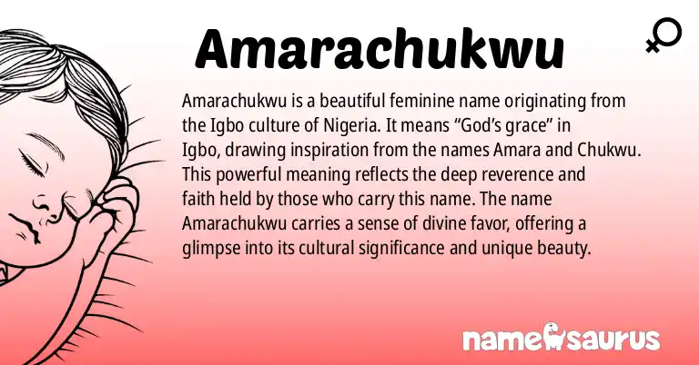 Infographic about Amarachukwu name meaning, Amarachukwu is a name from Nigerian, Igbo origin(s).