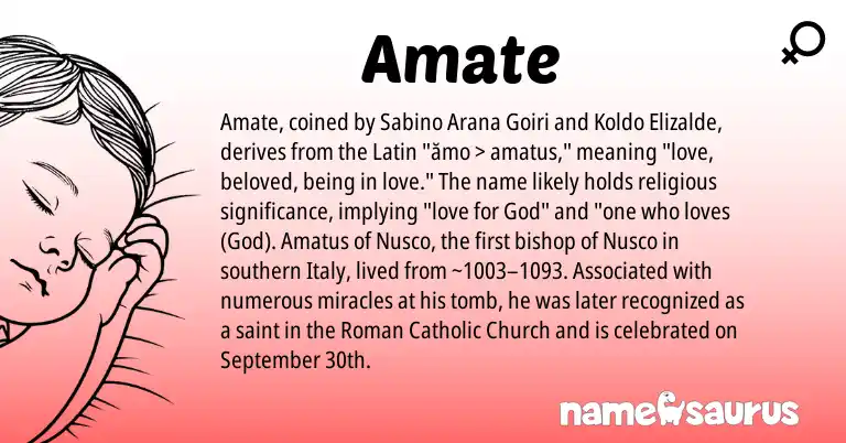 Infographic about Amate name meaning, Amate is a name from Roman, Latin origin(s).