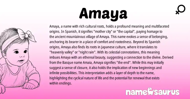 Infographic about Amaya name meaning, Amaya is a name from Spanish, Basque, Japanese origin(s).
