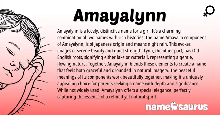 Infographic about Amayalynn name meaning, Amayalynn is a name from Japanese, English, American origin(s).