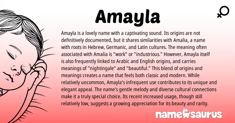 Infographic about Amayla name meaning, Amayla is a name from English, Arabic origin(s).