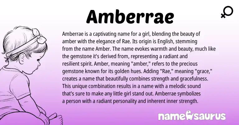 Infographic about Amberrae name meaning, Amberrae is a name from Other origin(s).