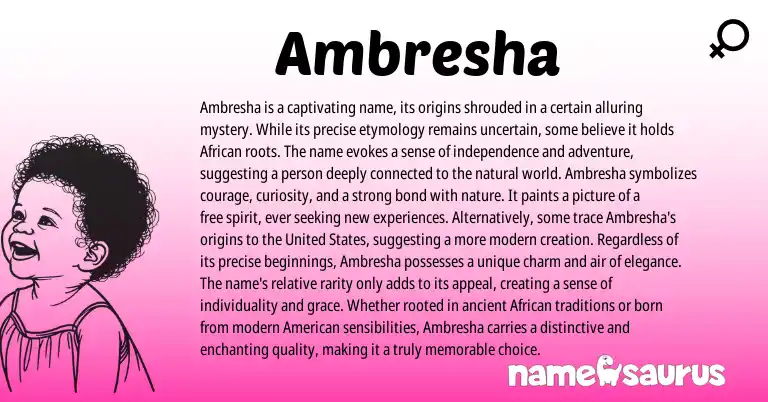 Infographic about Ambresha name meaning, Ambresha is a name from African origin(s).