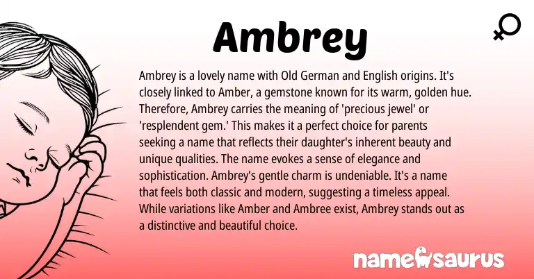 Infographic about Ambrey name meaning, Ambrey is a name from Germanic, English origin(s).
