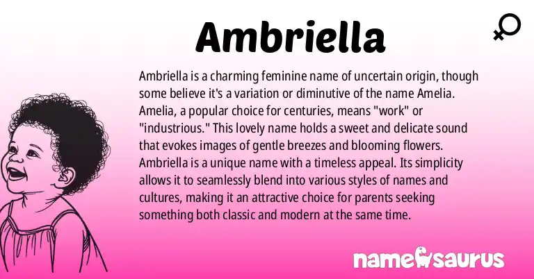 Infographic about Ambriella name meaning, Ambriella is a name from N/A origin(s).