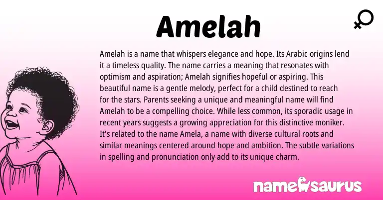 Infographic about Amelah name meaning, Amelah is a name from Arabic origin(s).