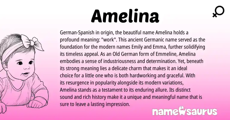 Infographic about Amelina name meaning, Amelina is a name from Old German, German, Germanic, Spanish origin(s).