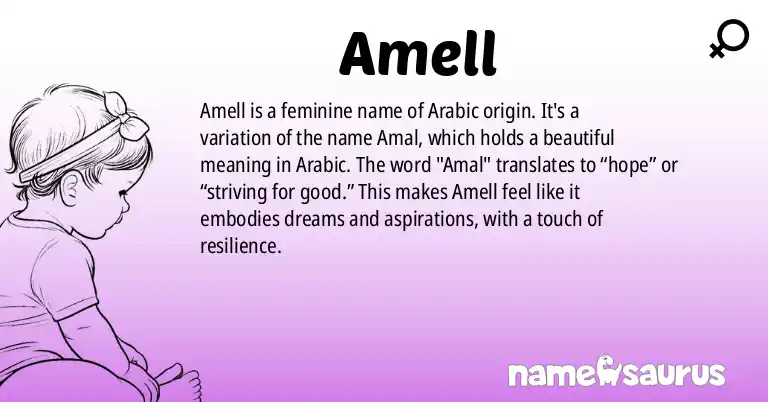 Infographic about Amell name meaning, Amell is a name from Arabic origin(s).