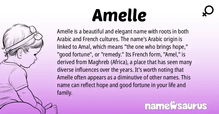 Infographic about Amelle name meaning, Amelle is a name from Arabic (Maghrebi, Gallicized), French origin(s).