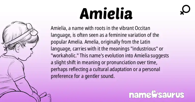 Infographic about Amielia name meaning, Amielia is a name from Occitan origin(s).