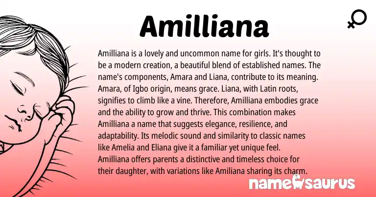 Infographic about Amilliana name meaning, Amilliana is a name from Igbo, Latin, American origin(s).