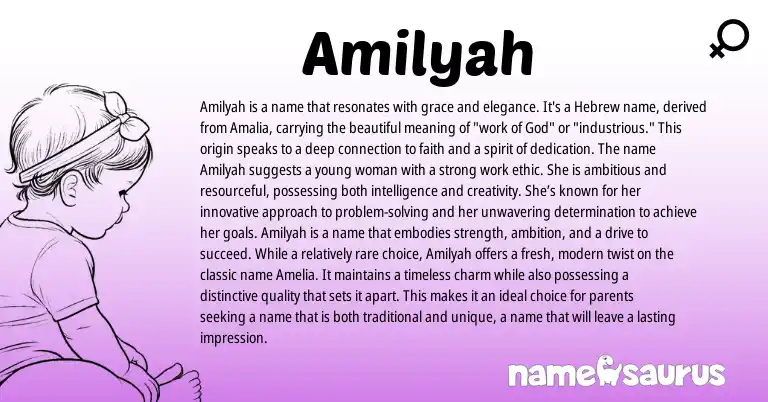 Infographic about Amilyah name meaning, Amilyah is a name from Hebrew origin(s).