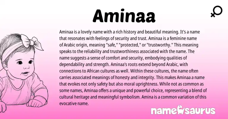 Infographic about Aminaa name meaning, Aminaa is a name from Arabic origin(s).