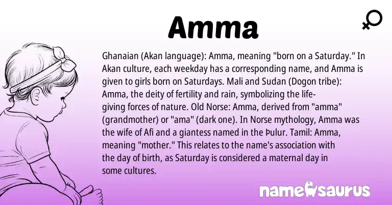 Infographic about Amma name meaning, Amma is a name from Old Norse, Ghanaian, Akan, Tamil, Norse origin(s).