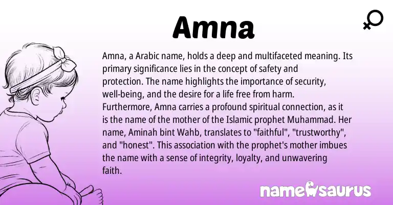 Infographic about Amna name meaning, Amna is a name from Arabic origin(s).