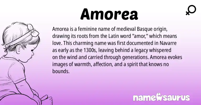 Infographic about Amorea name meaning, Amorea is a name from Medieval Basque origin(s).