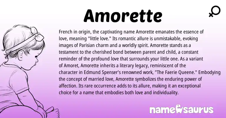 Infographic about Amorette name meaning, Amorette is a name from French origin(s).
