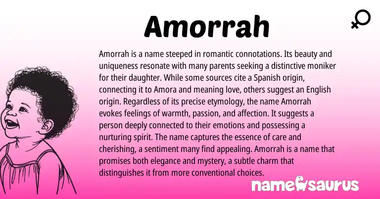 Infographic about Amorrah name meaning, Amorrah is a name from Spanish origin(s).
