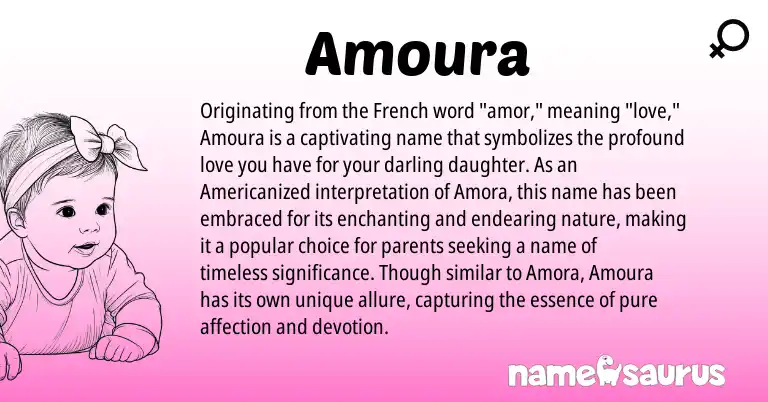 Infographic about Amoura name meaning, Amoura is a name from French origin(s).