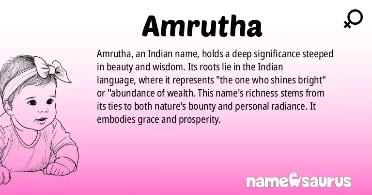 Infographic about Amrutha name meaning, Amrutha is a name from Indian origin(s).