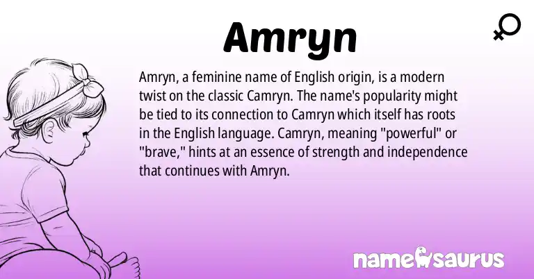 Infographic about Amryn name meaning, Amryn is a name from English origin(s).