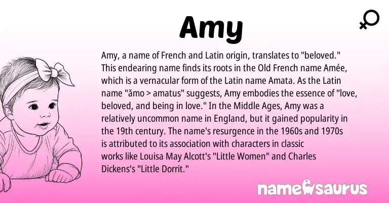 Infographic about Amy name meaning, Amy is a name from French, Latin, Old French, England origin(s).