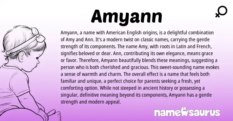 Infographic about Amyann name meaning, Amyann is a name from English origin(s).
