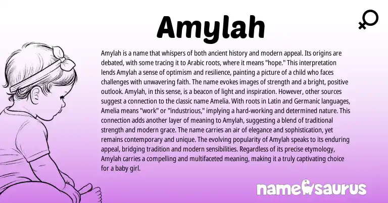 Infographic about Amylah name meaning, Amylah is a name from Arabic origin(s).