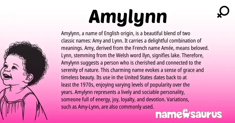 Infographic about Amylynn name meaning, Amylynn is a name from English origin(s).