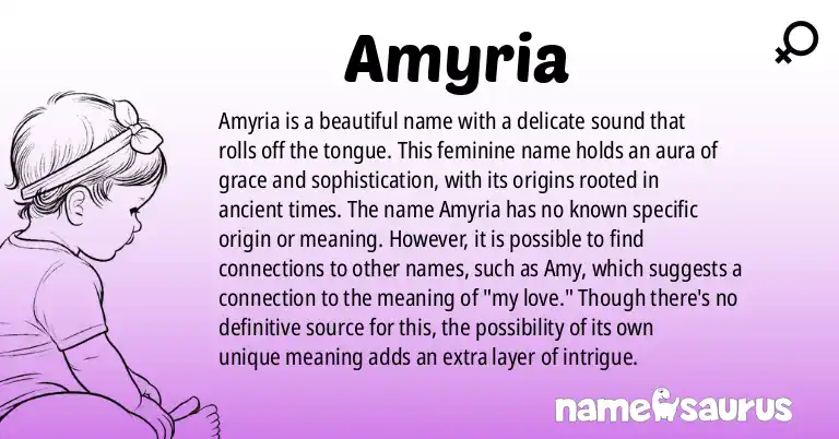 Infographic about Amyria name meaning, Amyria is a name from N/A origin(s).