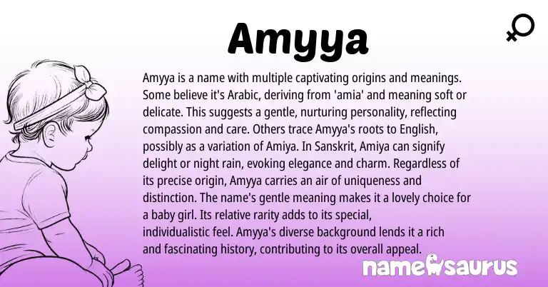 Infographic about Amyya name meaning, Amyya is a name from Arabic origin(s).