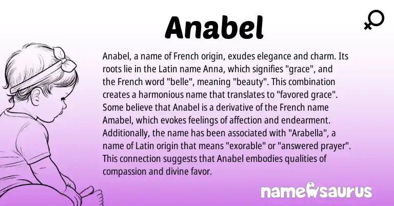 Infographic about Anabel name meaning, Anabel is a name from French, Latin origin(s).