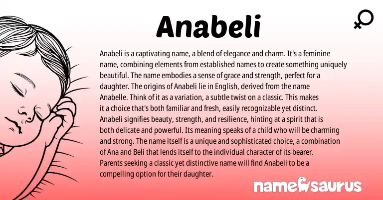 Infographic about Anabeli name meaning, Anabeli is a name from Other origin(s).