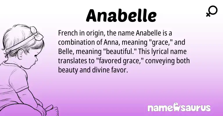 Infographic about Anabelle name meaning, Anabelle is a name from French origin(s).