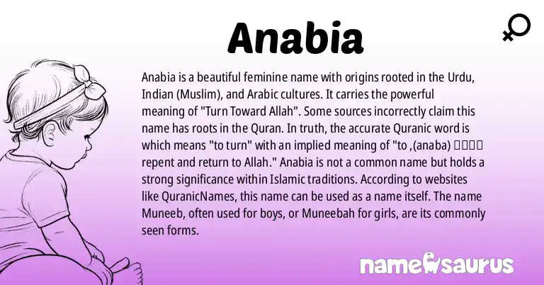 Infographic about Anabia name meaning, Anabia is a name from Urdu, Indian (Muslim), Arabic origin(s).