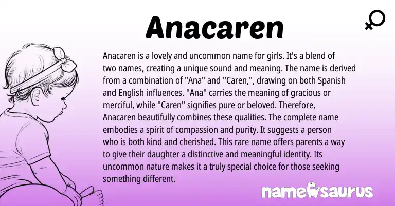 Infographic about Anacaren name meaning, Anacaren is a name from Other origin(s).