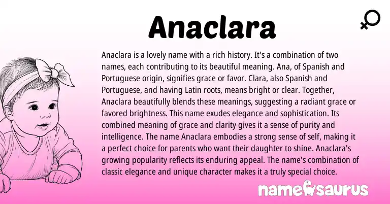 Infographic about Anaclara name meaning, Anaclara is a name from Portuguese, Spanish origin(s).