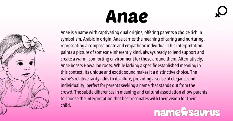 Infographic about Anae name meaning, Anae is a name from Arabic origin(s).