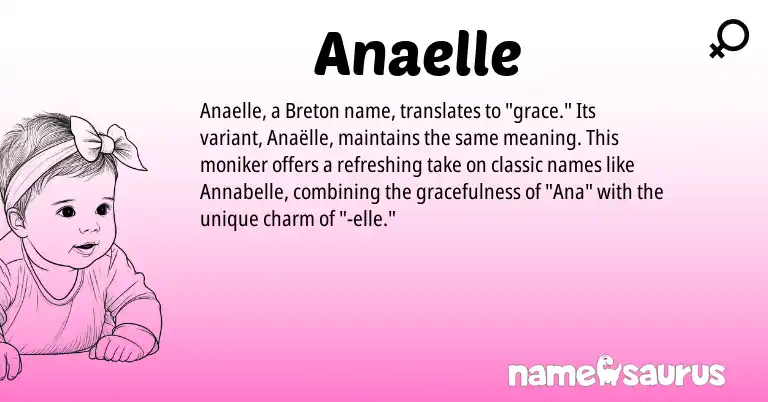 Infographic about Anaelle name meaning, Anaelle is a name from Breton origin(s).