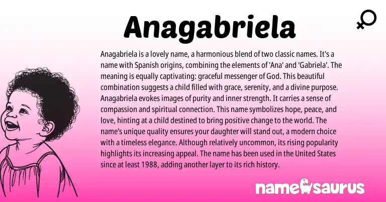 Infographic about Anagabriela name meaning, Anagabriela is a name from Other origin(s).