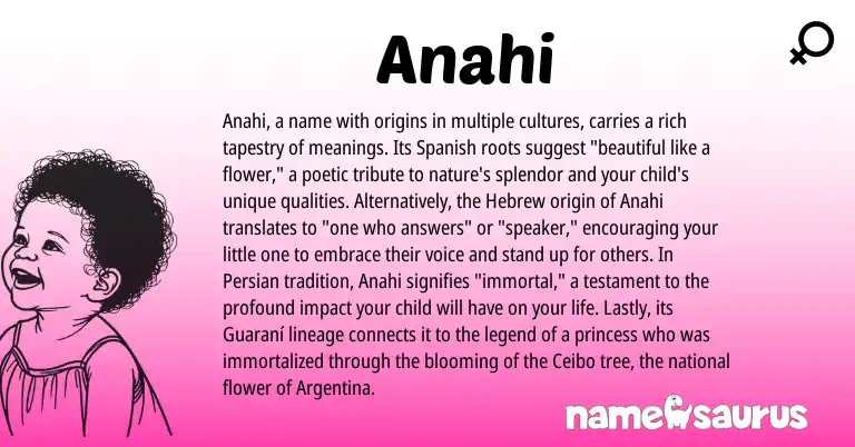 Infographic about Anahi name meaning, Anahi is a name from Spanish, Persian, Argentina, Hebrew origin(s).