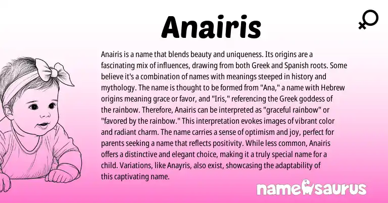 Infographic about Anairis name meaning, Anairis is a name from Greek, Hebrew origin(s).