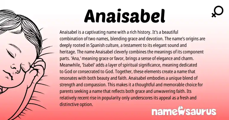 Infographic about Anaisabel name meaning, Anaisabel is a name from Other origin(s).