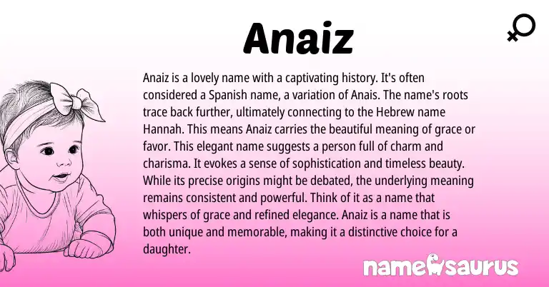 Infographic about Anaiz name meaning, Anaiz is a name from Hebrew, Spanish origin(s).