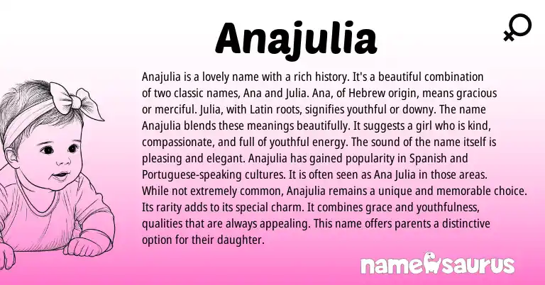 Infographic about Anajulia name meaning, Anajulia is a name from Latin, Hebrew origin(s).