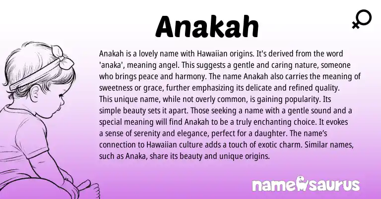 Infographic about Anakah name meaning, Anakah is a name from Hawaiian origin(s).