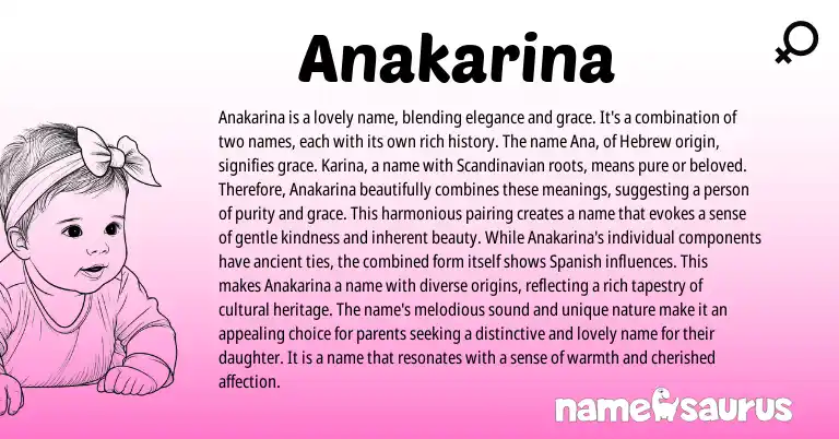 Infographic about Anakarina name meaning, Anakarina is a name from Scandinavian, Hebrew origin(s).
