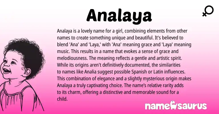 Infographic about Analaya name meaning, Analaya is a name from English origin(s).