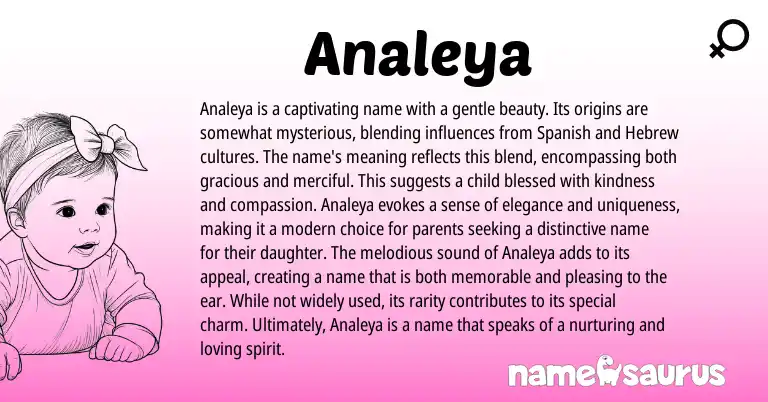 Infographic about Analeya name meaning, Analeya is a name from Hebrew, Spanish origin(s).