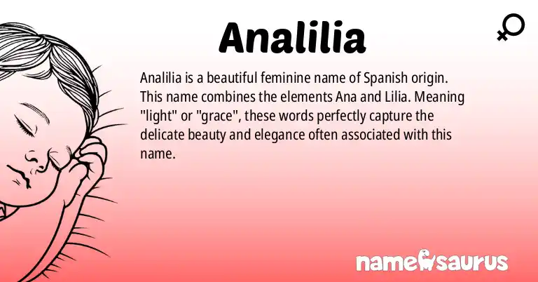 Infographic about Analilia name meaning, Analilia is a name from Spanish origin(s).